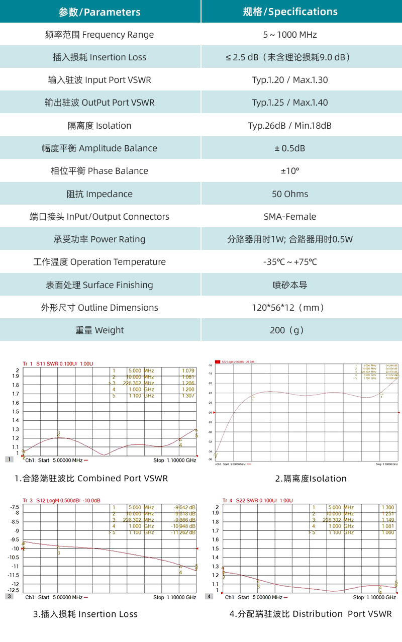 參數(shù)圖、曲線圖.jpg/