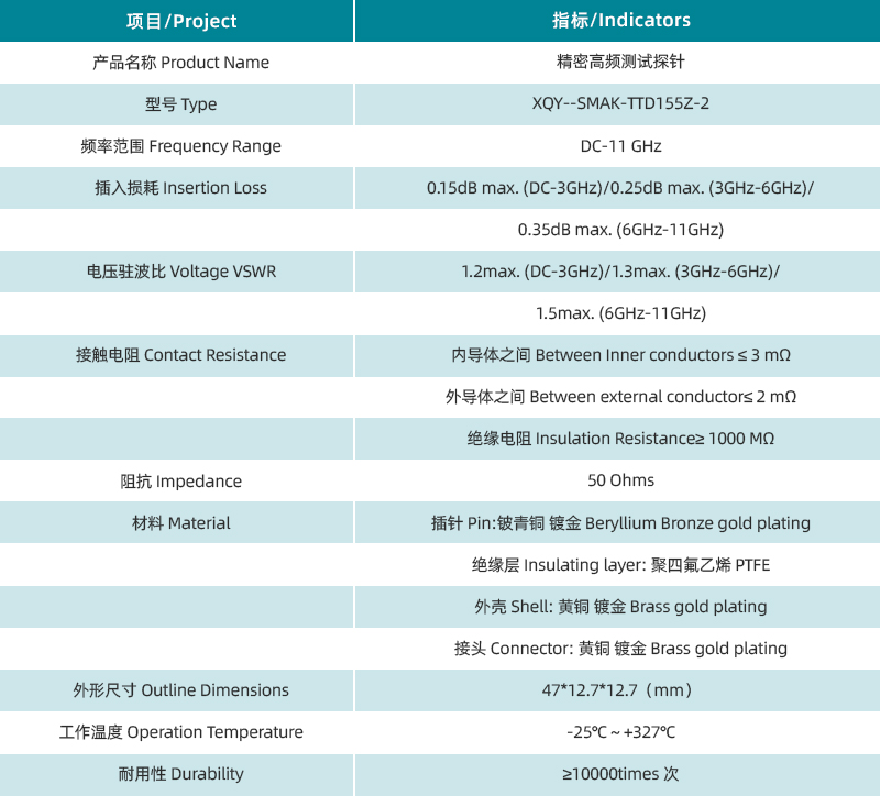 1742955982489847.jpg 參數(shù)圖.jpg