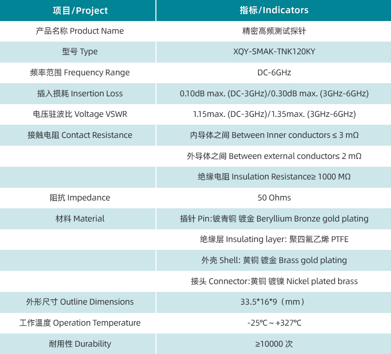 1742957046405755.jpg 參數(shù)圖.jpg
