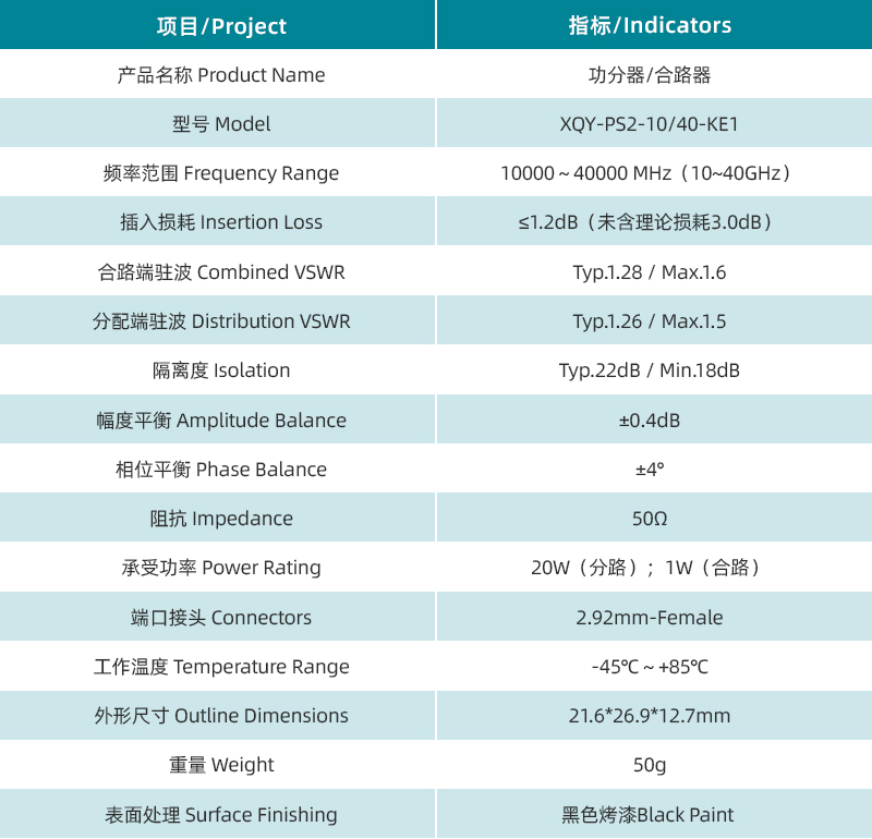 參數圖.jpg